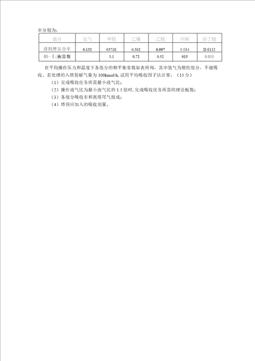 08化工分离工程试题B