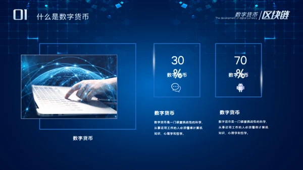 数字货币的发展和趋势通用PPT课件模板