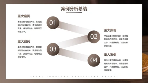 实景棕色商务法律行业述职报告PPT模板