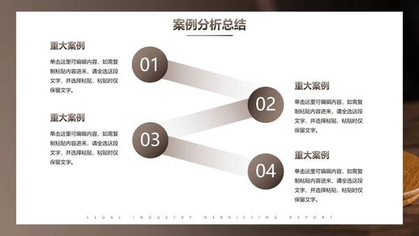 实景棕色商务法律行业述职报告PPT模板