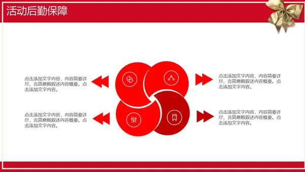 欢乐喜庆圣诞节活动策划通用PPT模板