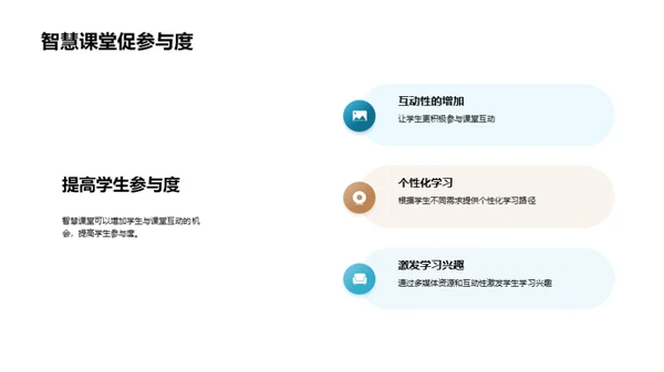 深化智慧教学