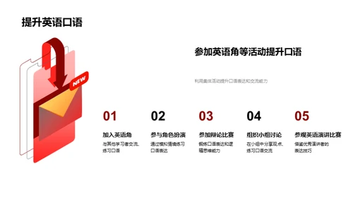英语口语之道