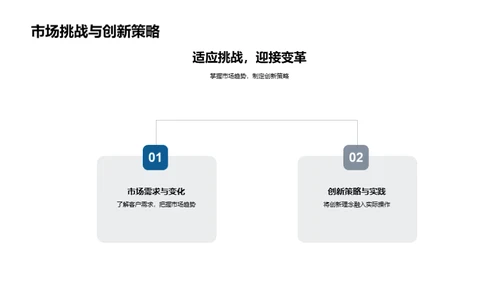 金融企业文化创新