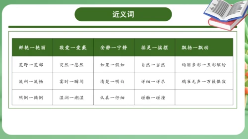 统编版2024三年级语文上册第一单元复习   课件