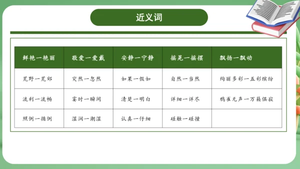 统编版2024三年级语文上册第一单元复习   课件