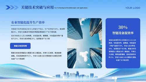 蓝色科技商务风商业计划书PPT模板