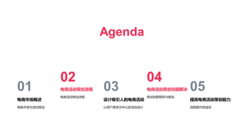 电商活动策划掌握PPT模板