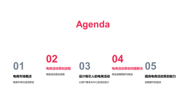 电商活动策划掌握PPT模板