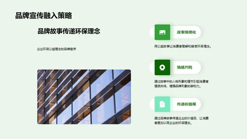 环保公益营销全解析