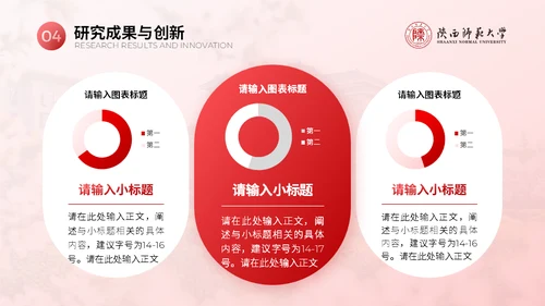 陕西师范大学毕业论文答辩通用PPT模板