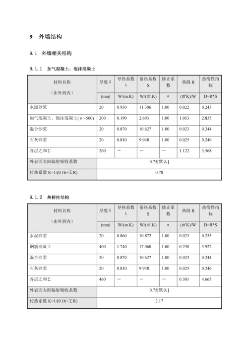 经典建筑节能设计优质报告书.docx