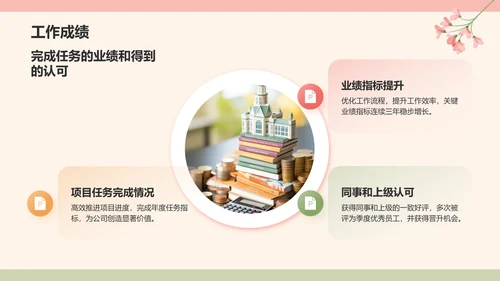 红色小清新晋升述职PPT模板