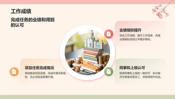 红色小清新晋升述职PPT模板