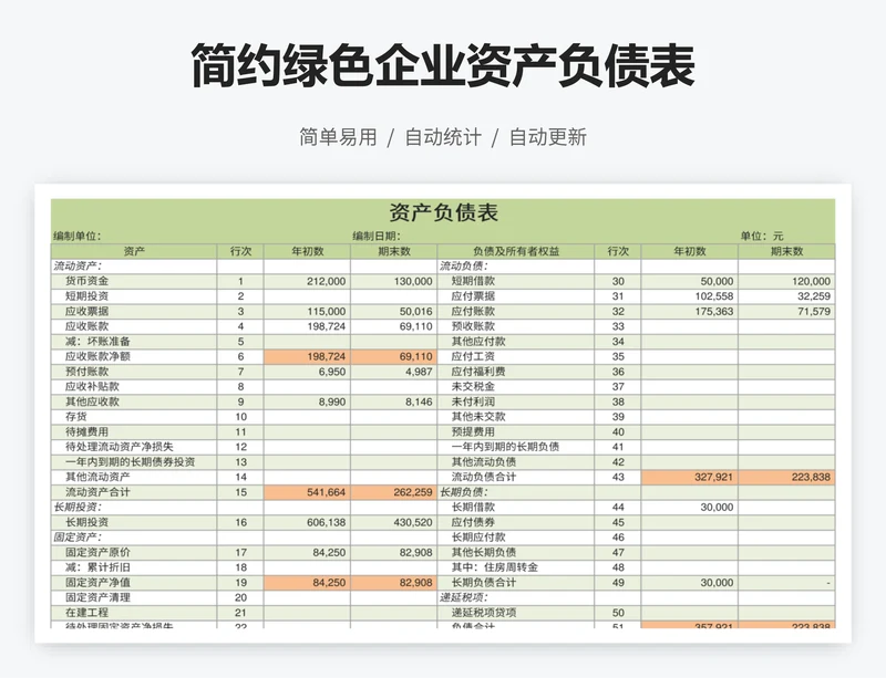 简约绿色企业资产负债表