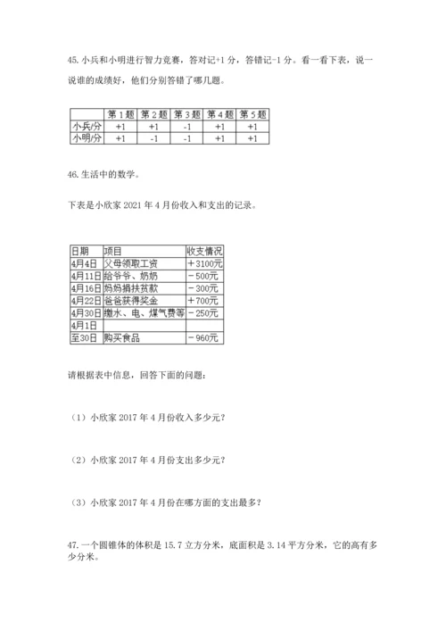 小升初数学应用题50道（精练）.docx