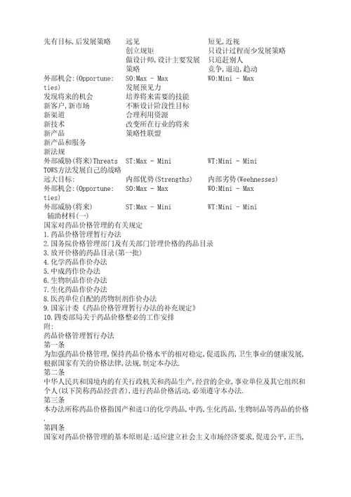 医药市场管理高年级培训课程