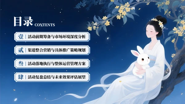 蓝色系插画风中秋营销活动计划PPT模板