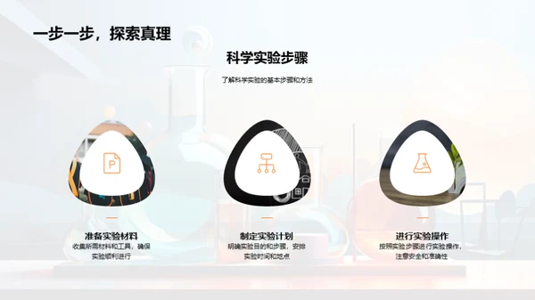 科学实验探索之旅