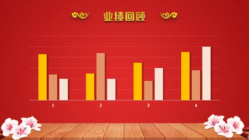 喜庆贺岁年终晚会年会过大年新年春节通用PPT模板