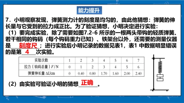 7.2 弹力（习题课） 课件