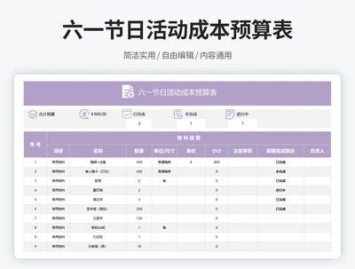 六一节日活动成本预算表