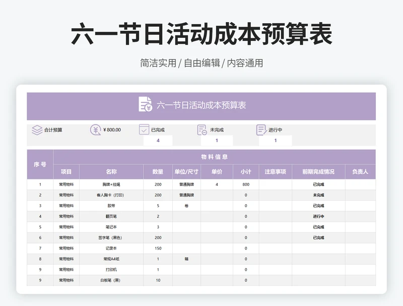 六一节日活动成本预算表