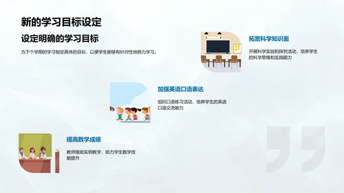 学习成效汇报