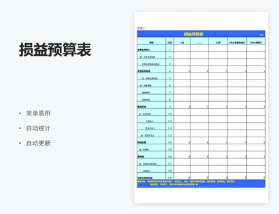 损益预算表