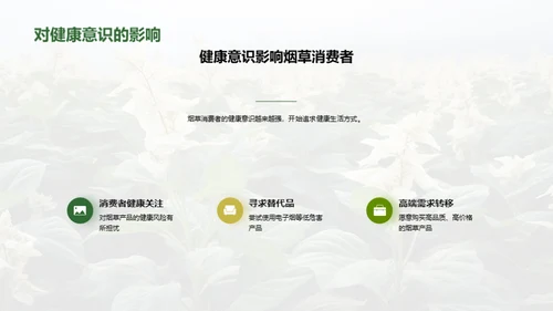 烟草业：新纪元新挑战