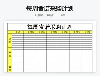 每周食谱采购计划