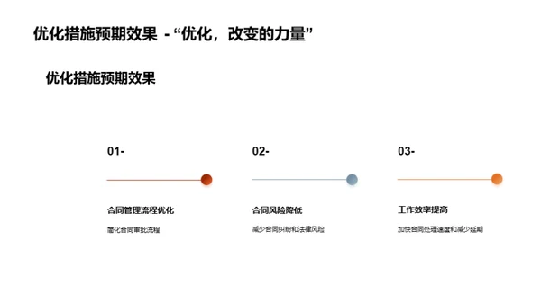 法律风险半年总结