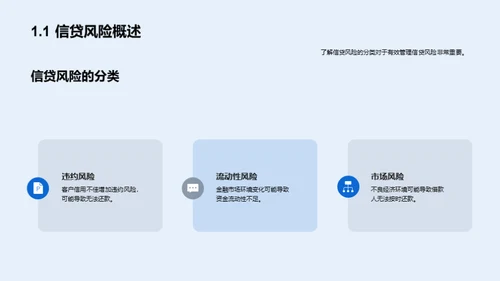 水墨风财务金融学术答辩PPT模板