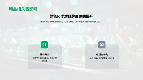 绿色化学的企业实践