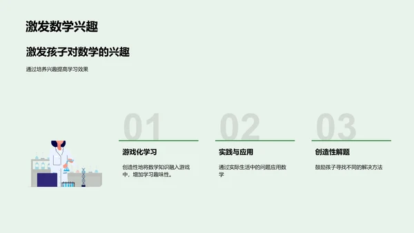 数学备考攻略PPT模板