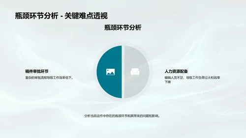 编辑部月度运营报告PPT模板