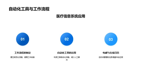 医护新视野：卓效办公法则