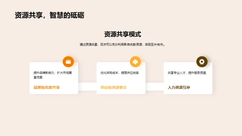 餐饮品牌的发展与合作