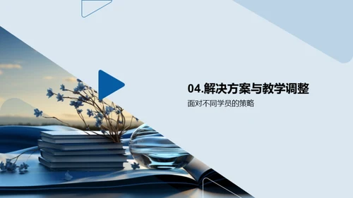 培训力量彰显自我