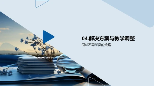培训力量彰显自我