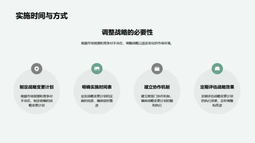 半年房产市场策略，房地产通用PPT模板