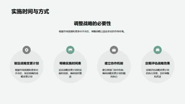 半年房产市场策略，房地产通用PPT模板