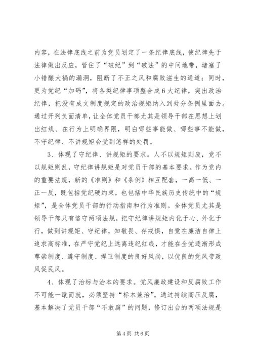 学习《廉洁自律准则》《纪律处分条例》心得体会5篇范文.docx