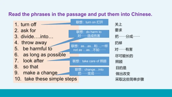 【轻松备课】外研版初中英语九年级上Module 12 Unit 2教学课件