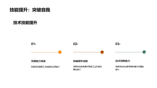 打造未来机械精英