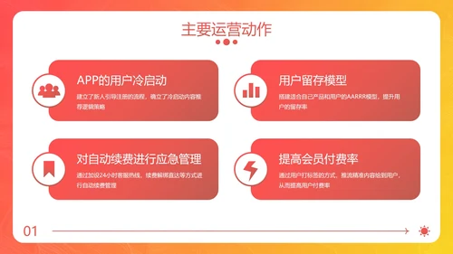 实景手机现代高级APP年度运营报告PPT模板