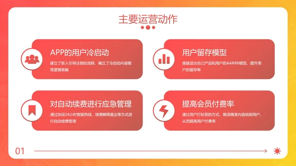 实景手机现代高级APP年度运营报告PPT模板