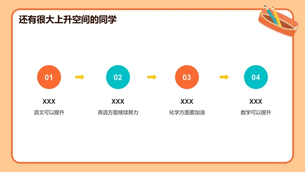 橙色插画期末家长会培训课件PPT模板