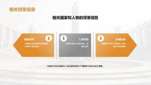 历史的启示：事件的影响与思考