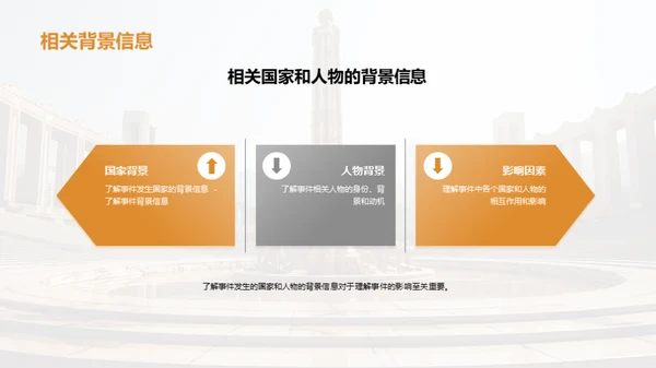 历史的启示：事件的影响与思考